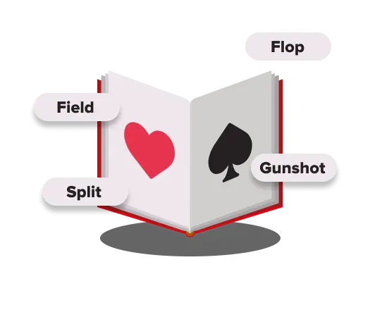 Glossary of poker terms